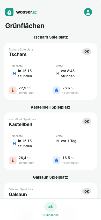 Übersicht aller Grünflächen mit Status, Temperatur und Feuchtigkeit